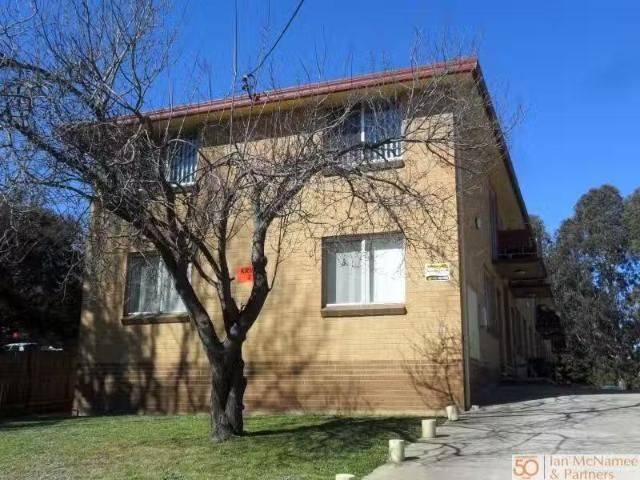 9/8 Waniassa Street, Queanbeyan Apartment for rent Listed by.