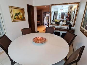 Centro Oeste, Campo Grande, Mato Grosso do Sul, Mato Grosso do Sul