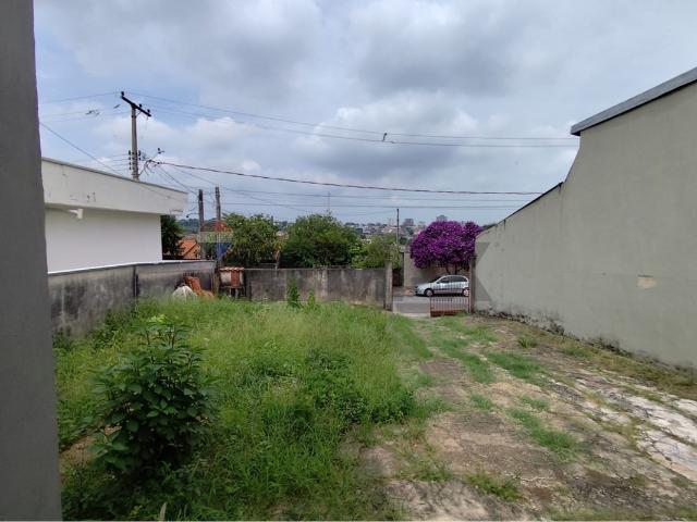 100 Área Útil Casa Alugar, 1 Dormitórios localizado em Rua Joaquim Jerônimo da Silva, 36, Jardim Carmen Cristina, Hortolândia, São Paulo, 13184693 | Brasil