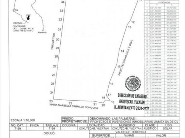 100 hectáreas rústicas en venta en Oxkutzcab | Propiedad privada $5/m²