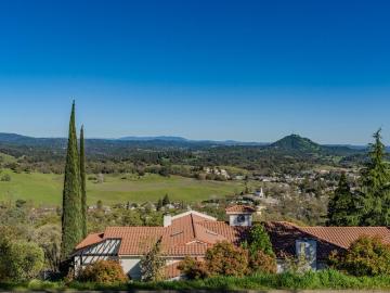 10280 Argonaut Dr, Jackson, CA 95642 | MLS #226017
