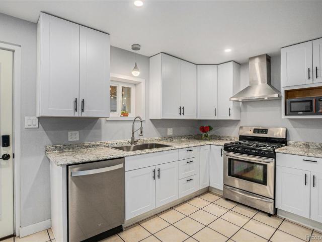 1020 Kalamath St, Denver, CO 80204 | MLS #2268