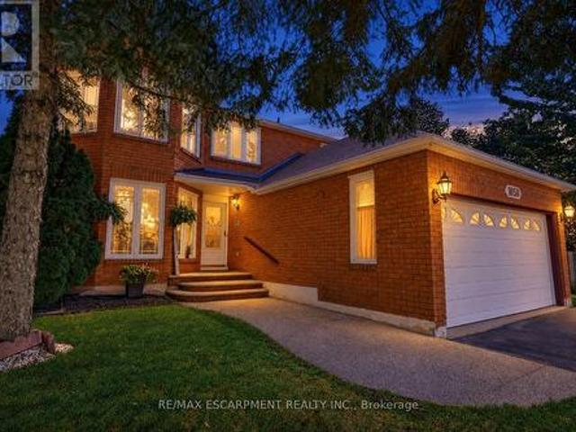1058 Glenbrook Avenue, Oakville, ON, L6H 4A3 house for sale | Listing ID W13775 | Royal LePage