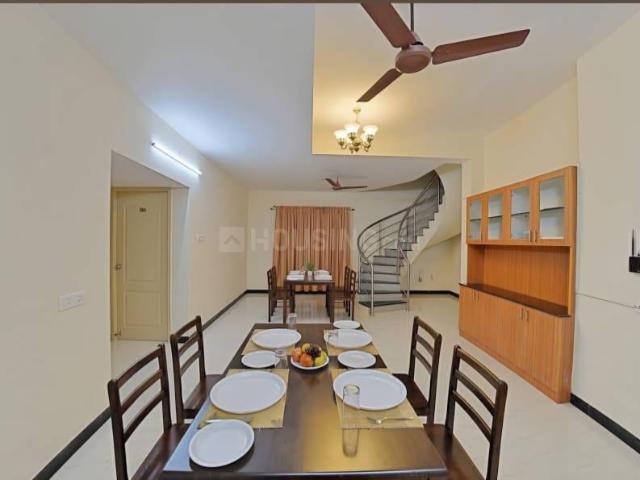10 BHK Independent House in Perungudi for rent Chennai. The reference number is 15370832