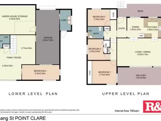 10 Penang Street, Point Clare House for rent Listed by Lisa M.