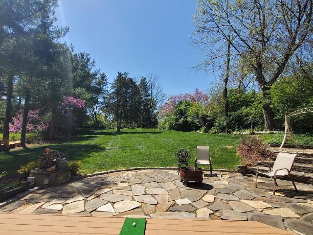 1150 Kettle Pond Ln, Great Falls, VA 22066 | MLS #VAFX2296