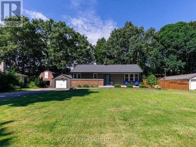 1180 Sunset Drive, Pelham Fenwick, ON, L0S 1C0 house for sale | Listing ID X13827 | Royal LePage