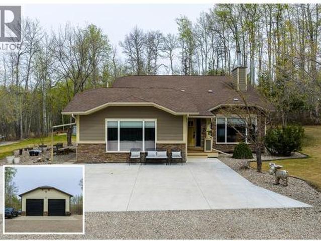 13066 Wright Road, Charlie Lake, BC, V0C 1H0 house for sale | Listing ID R3125 | Royal LePage