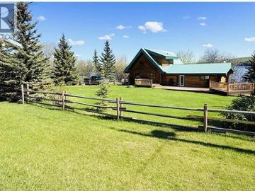 13351 Charlie Lake Crescent, Charlie Lake, BC, V0C 1H0 house for sale | Listing ID R3117 | Royal LePage