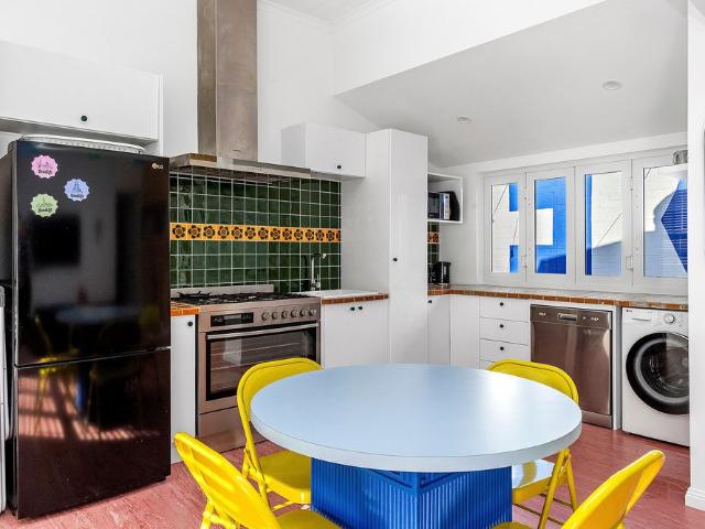 135 Creek St S, Bendigo, VIC, 3550