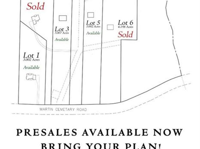 135 Martin Cemetery, Carrollton, GA 30117 | MLS #7755