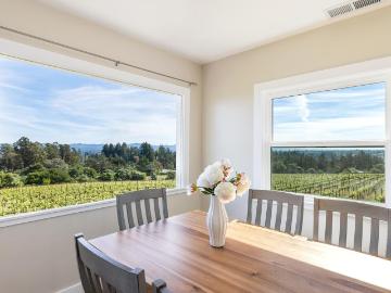 1365 Grandview Rd, Sebastopol, CA 95472 | MLS #325102
