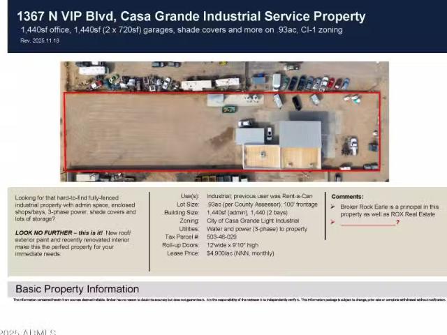 1367 N V I P Blvd, Casa Grande, AZ 85122 MLS 6855405