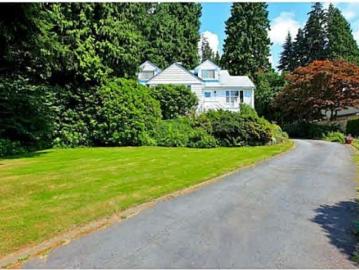 Greater Vancouver - Patio, Garden
