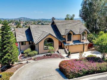1419 rimrock drive