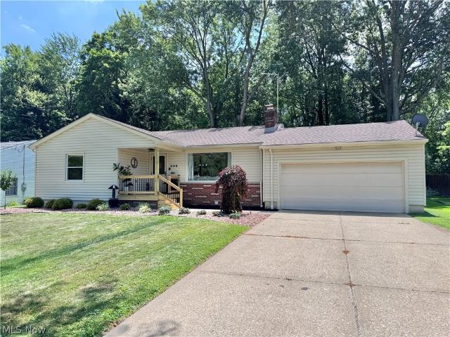 145 Village Boulevard