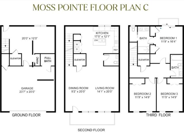 14 Moss Pointe Ln St, Simons Island, GA 31522 | MLS #1660