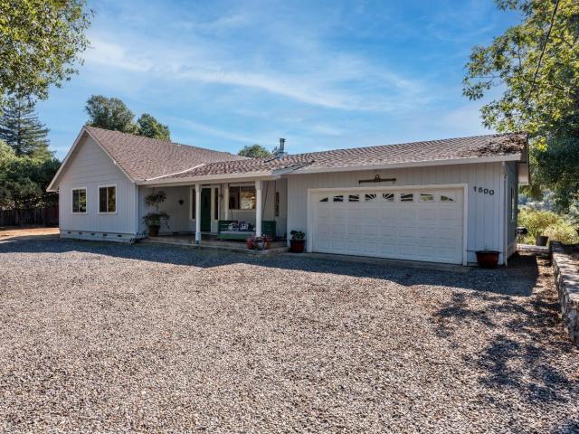 1500 Woodway Ln, Redwood Valley, CA 95470 | MLS #325086