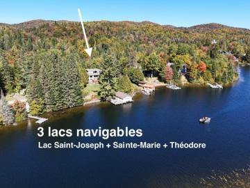1519 Ch. Du Minto, Saint Adolphe D'Howard, QC, J0T 2B0 Luxury House for sale | Listing ID 16411 | Royal LePage Carriage Trade Luxury Properties