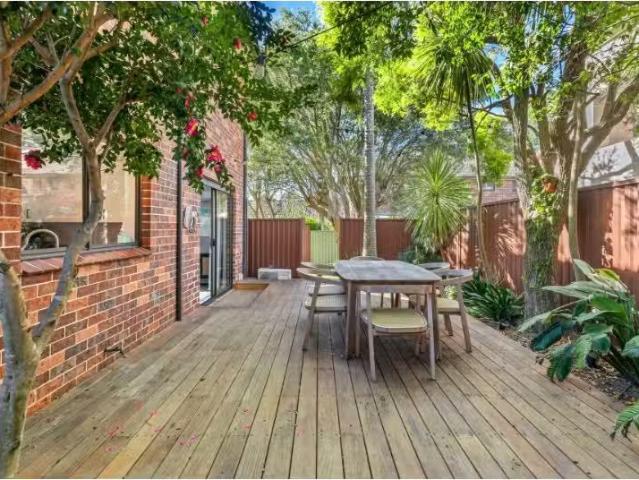 15/216 Willarong Road, Caringbah Townhouse for rent Listed by.