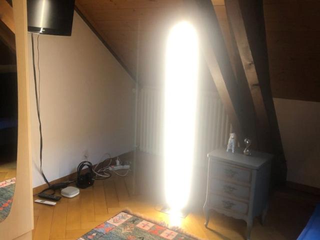 15 m²