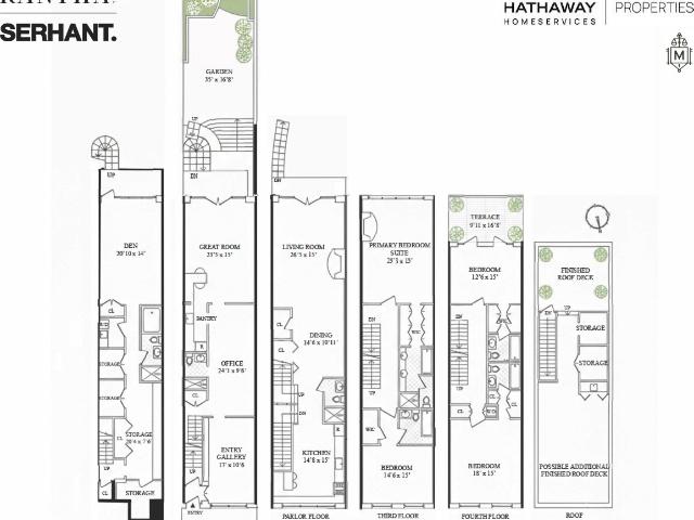 164 East 91st Street