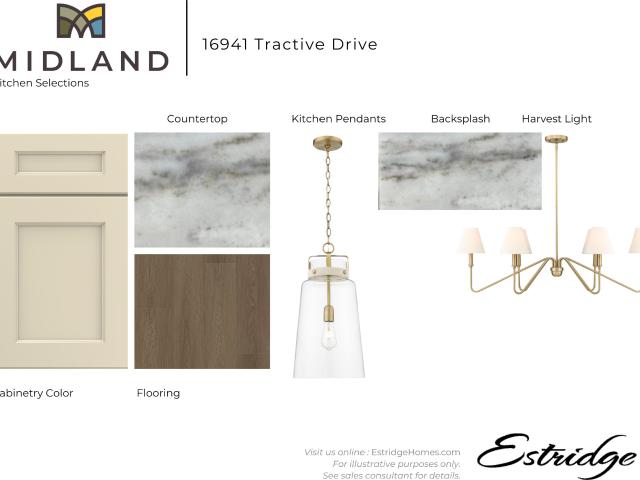 16941 Tractive Dr, Westfield, IN 46074 | MLS #22090