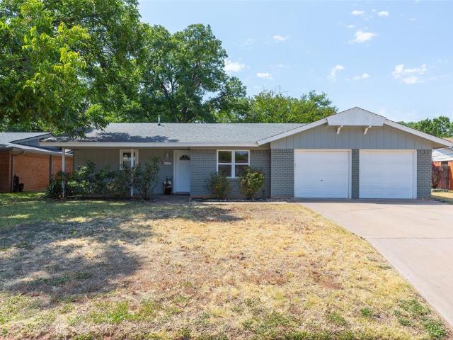 1702 Glendale Drive