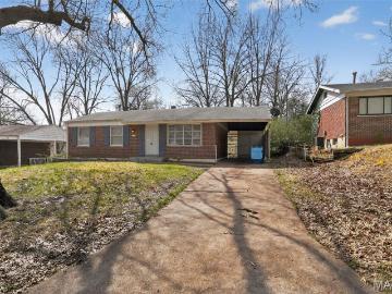 1722 Bradshaw Dr, St. Louis, MO 63136 | MLS #26019