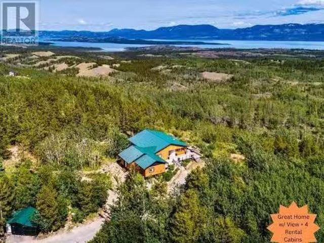 1745 North Klondike Highway, Whitehorse North, YT, Y1A 7A2 c.