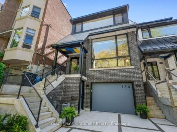 174 Kenilworth Avenue, Toronto, ON, M4L 3S6 house for sale | Listing ID E13436 | Royal LePage