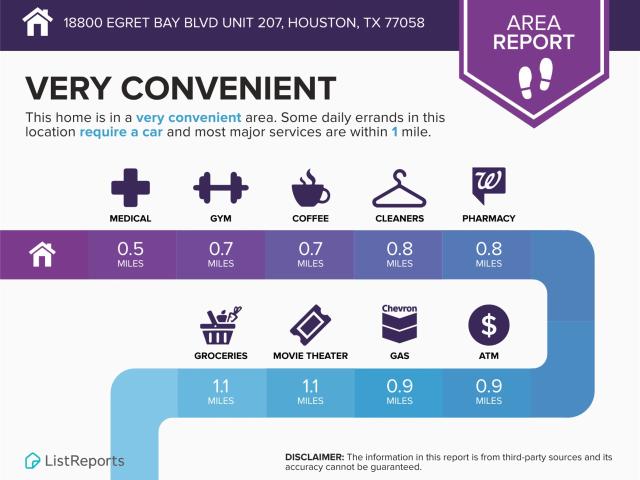 18800 Egret Bay Blvd, Unit 207, Houston, TX 77058 | MLS #39112