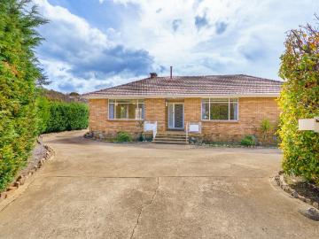 Red Hill, Canberra, Deakin, Canberra, Symonston, Greater Queanbeyan