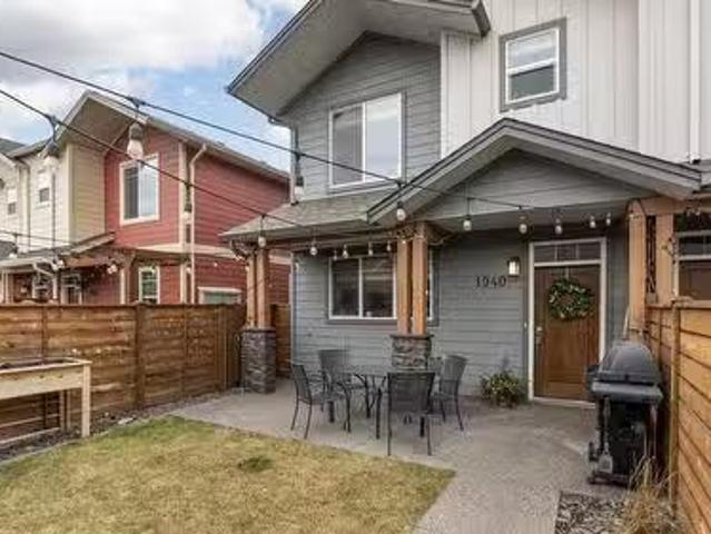 1940 Ethel Street, Kelowna, BC, V1Y 2Z5 house for sale List.