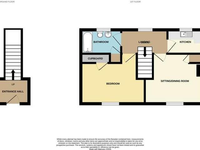 1 bed flat for sale