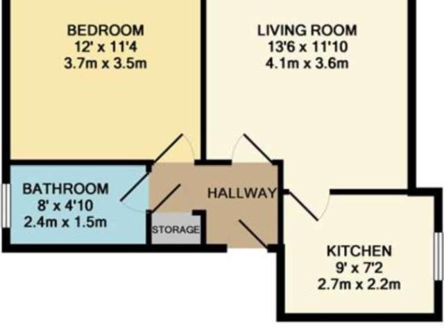 1 bed flat for sale