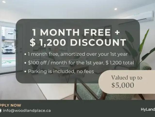 1 Bedroom Apartment Victoria BC LS100120693