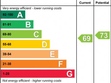 Arun, West Sussex county, Sussex - Equipped kitchen