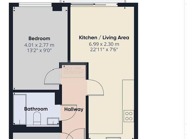 1 bedroom flat in Sheffield