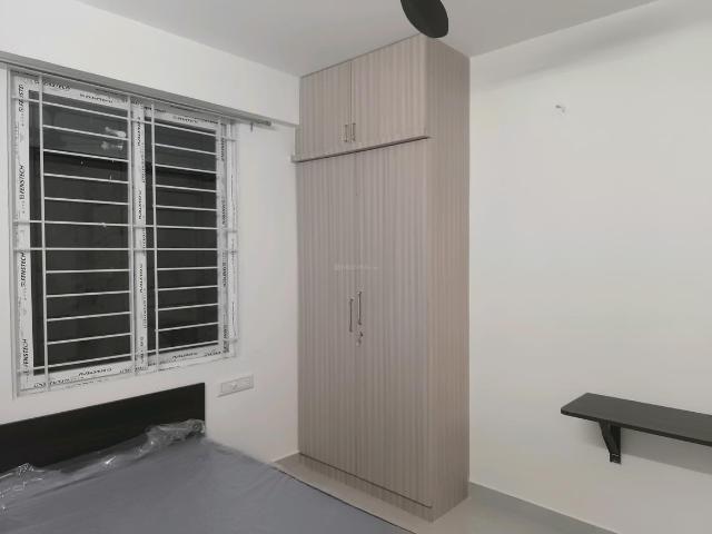 1 BHK Apartment in BTM Layout 2nd Stage for rent Bengaluru. The reference number is 20700151