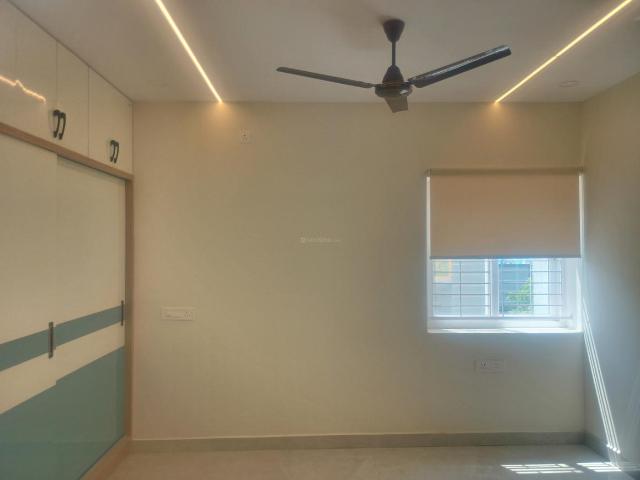 1 BHK Apartment in Kondapur for rent Hyderabad. The reference number is 21033977