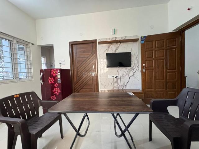1 BHK Apartment in New Allapur for rent Hyderabad. The reference number is 20072395