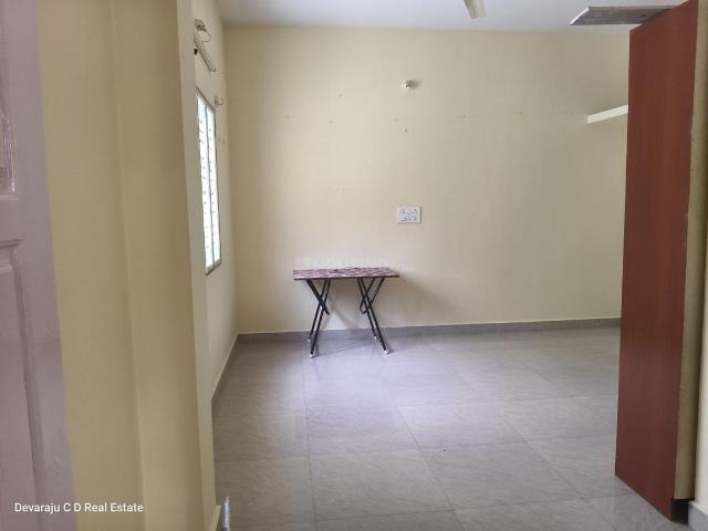 1 BHK Independent Builder Floor in Koramangala for rent Bengaluru. The reference number is 20835875