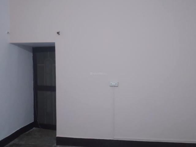 1 BHK Independent House in Vikas Nagar for rent Lucknow. The reference number is 6709724