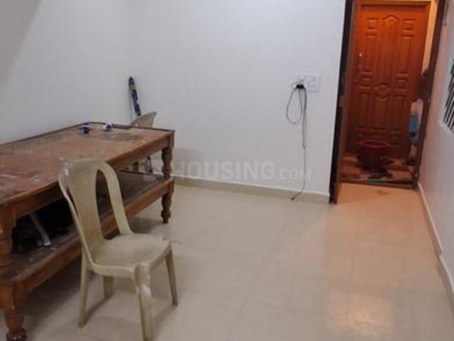 1 BHK Independent House in Adugodi for rent Bengaluru. The reference number is 20843229