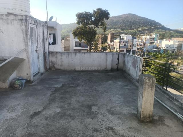 1 BHK Independent House in Devguradia for rent Indore. The reference number is 19036128