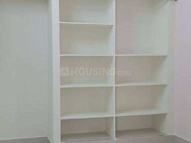 1 BHK Independent House in Nandigaon for rent Sangareddy. The reference number is 20460588