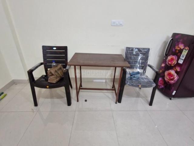 1 BHK Independent House in Pratap Nagar for rent Jaipur. The reference number is 20307890
