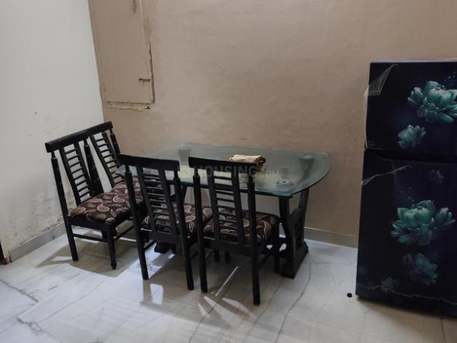 1 BHK Independent House in Sitapura for rent Jaipur. The reference number is 20607523