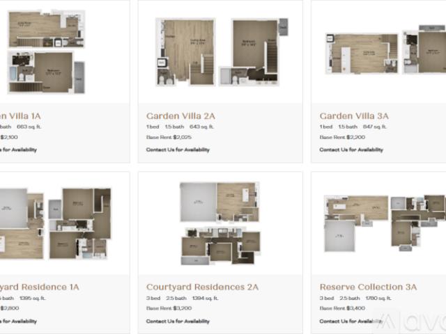 1 BR, 1.5 BA Apartment 3474 Tancredi Lane, Paso Robles, CA 93446